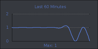hour.png