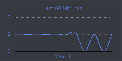 hour.png