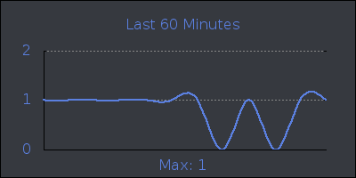 hour.png