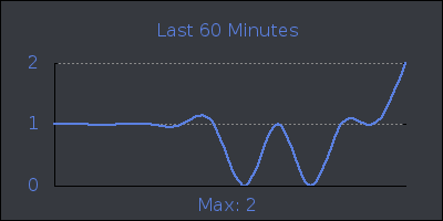 hour.png
