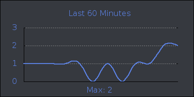 hour.png