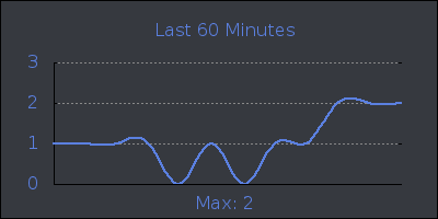 hour.png