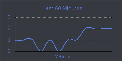 hour.png