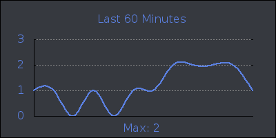hour.png