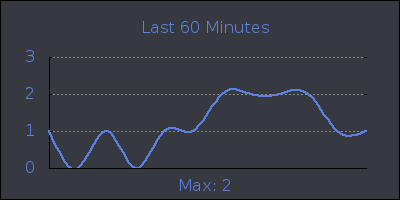 hour.png