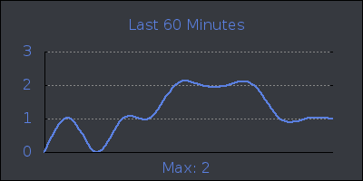 hour.png