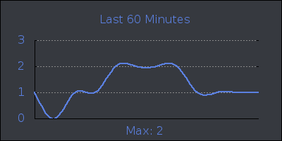 hour.png