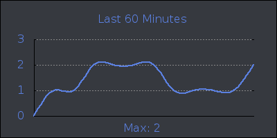 hour.png