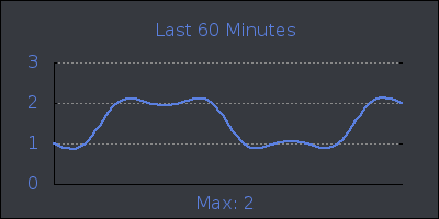 hour.png