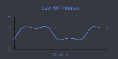 hour.png