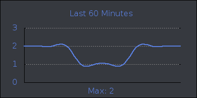 hour.png