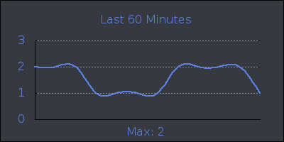 hour.png