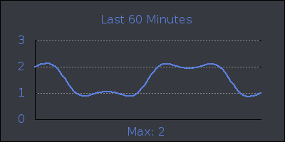 hour.png