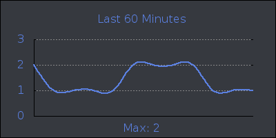 hour.png