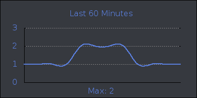 hour.png