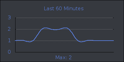 hour.png