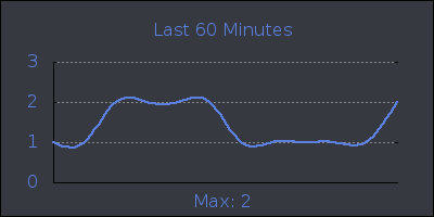 hour.png