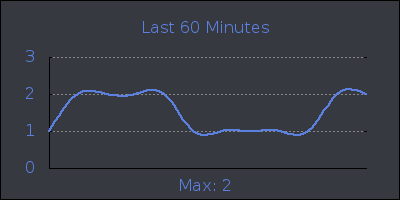 hour.png