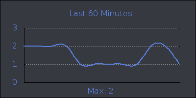 hour.png
