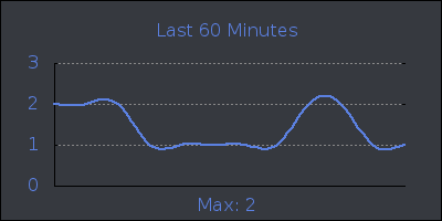 hour.png