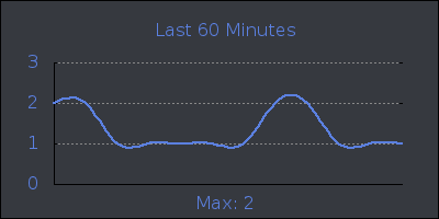 hour.png