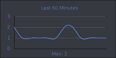 hour.png