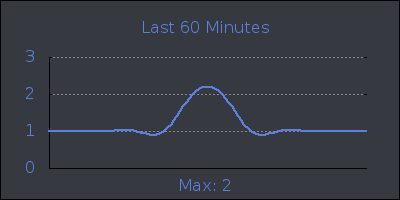 hour.png