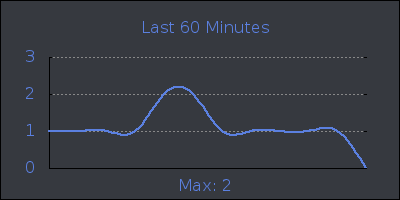 hour.png