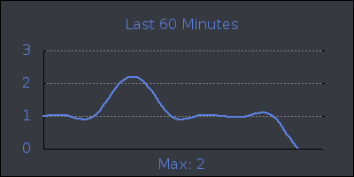 hour.png