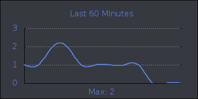 hour.png