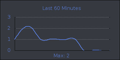 hour.png