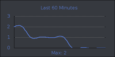 hour.png