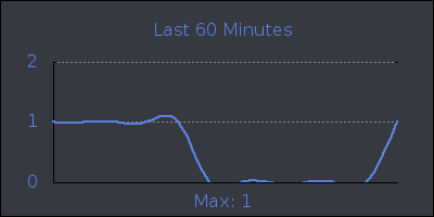 hour.png