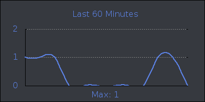 hour.png