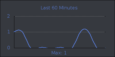 hour.png