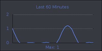 hour.png