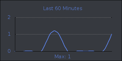 hour.png