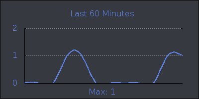 hour.png