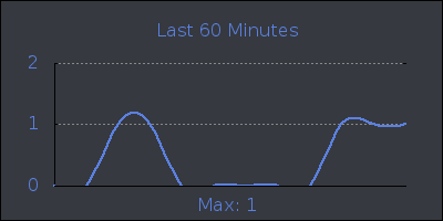 hour.png