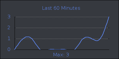 hour.png