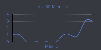 hour.png