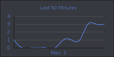 hour.png