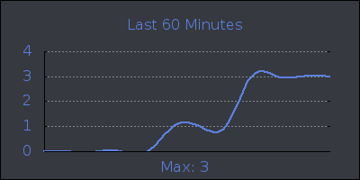 hour.png