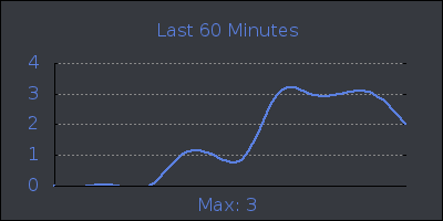 hour.png