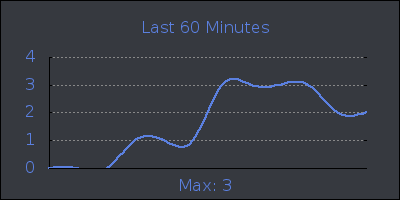 hour.png
