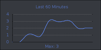 hour.png