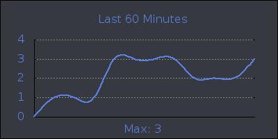 hour.png