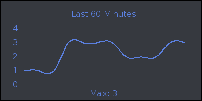 hour.png