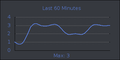 hour.png