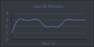 hour.png